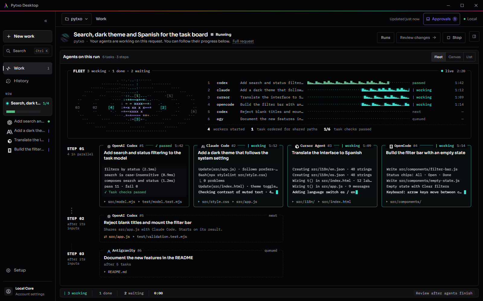 Pytxo Work view of one run: Codex, Claude Code, Cursor Agent and OpenCode each working their own task with live output, and the tasks that share a file queued after them